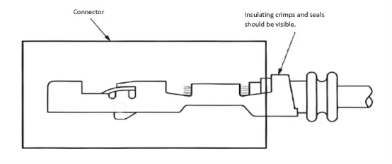 Connection status diagram