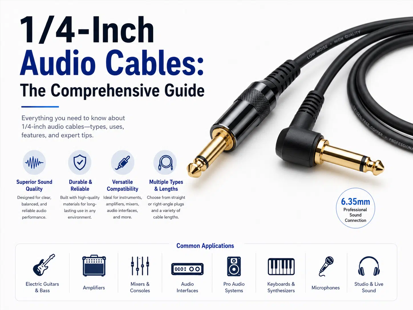 1/4-inch TS and TRS audio cable selection guide