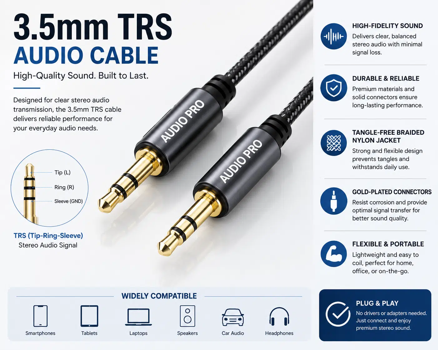 3.5mm TRS audio cable introduction