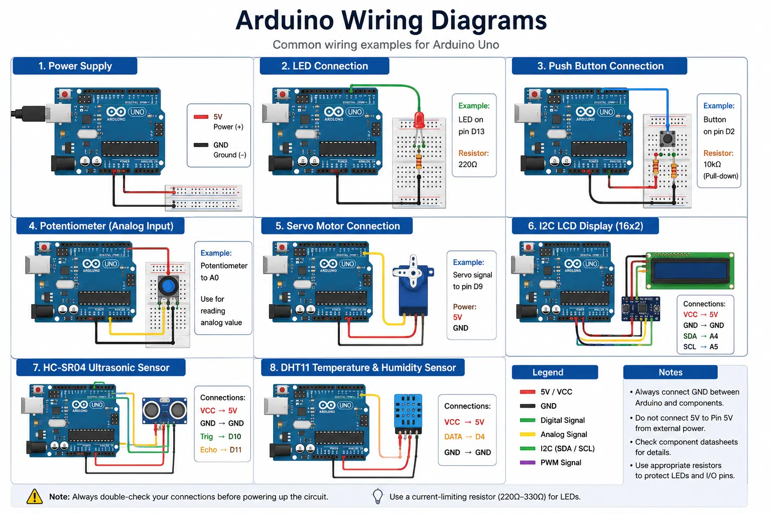 Arduino Uno Common Wiring and Circuit Connection Diagrams