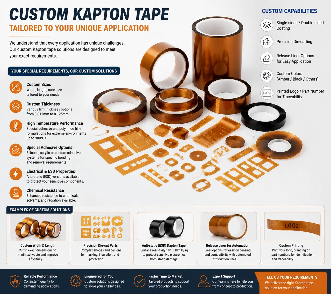 Custom slit rolls and die-cut polyimide tape
