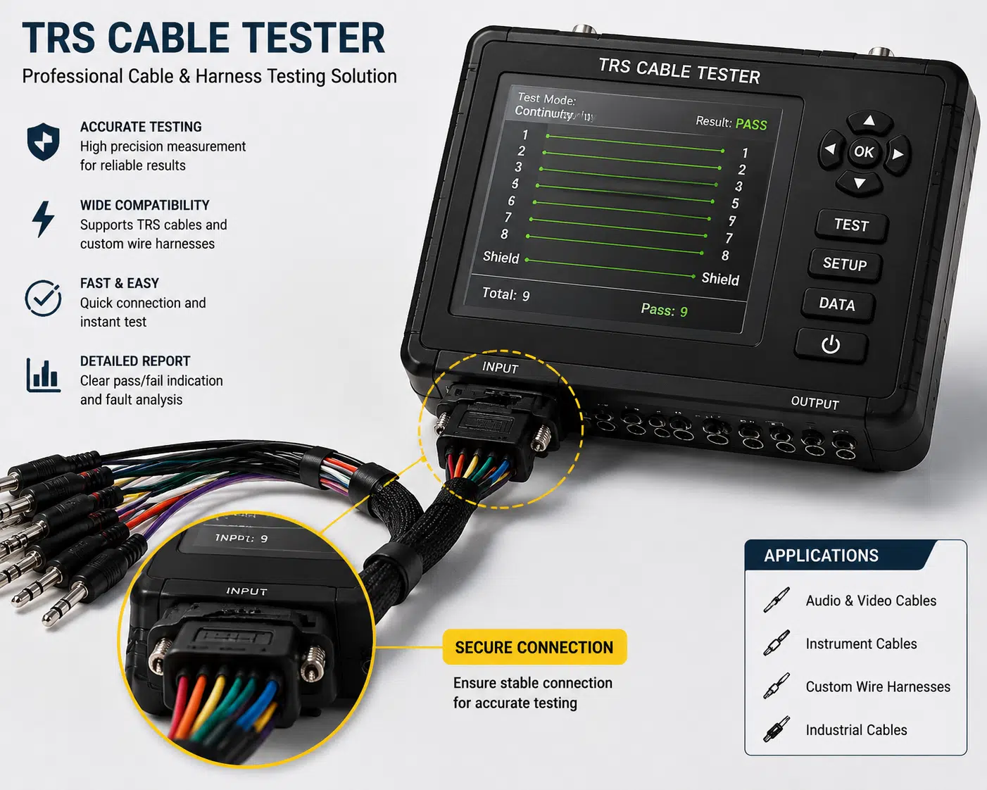 TRS cable tester checking conductor continuity
