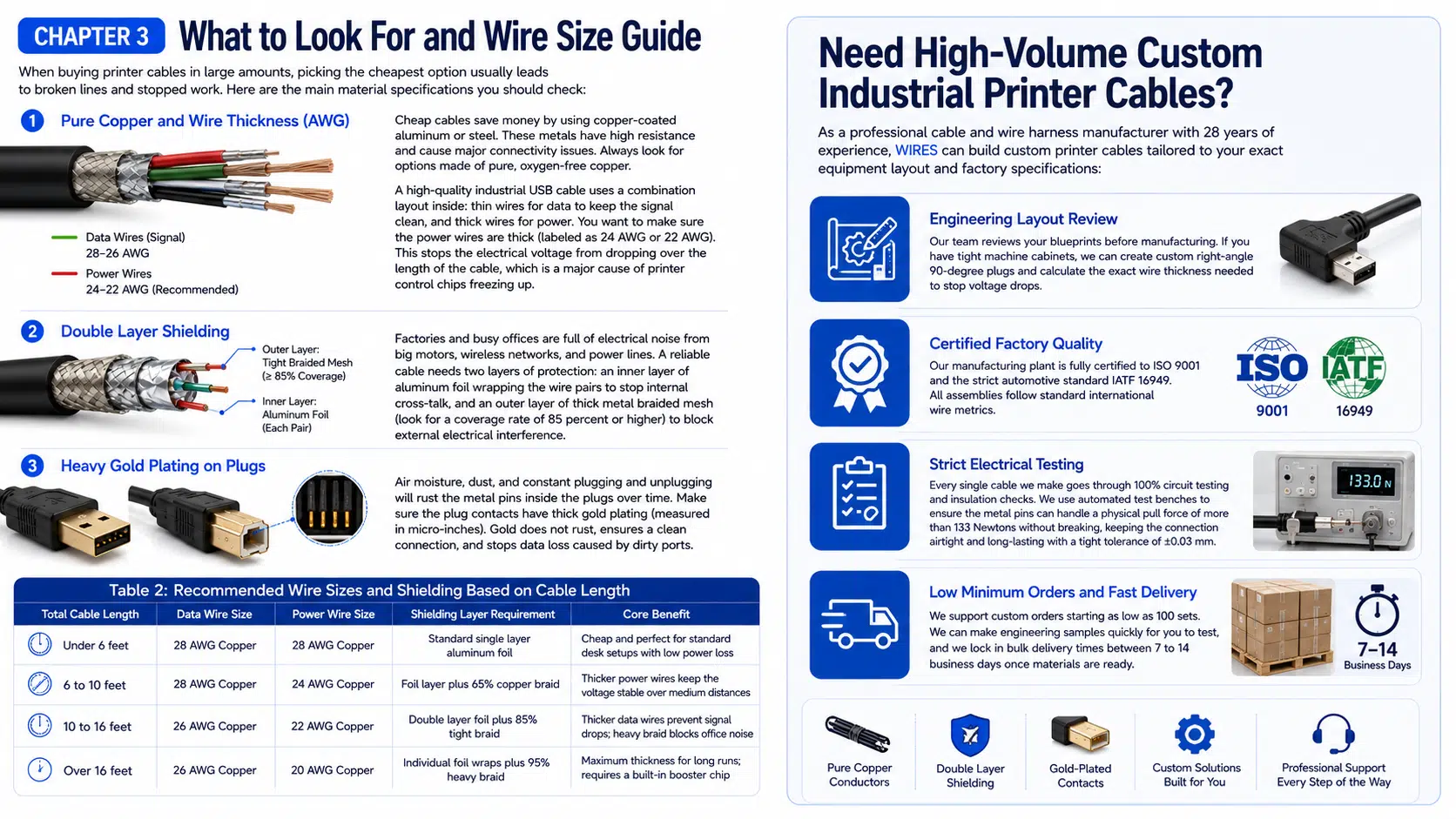 Printer cable construction and length planning